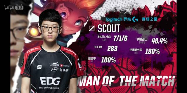 潜力的中国 潜力的中国