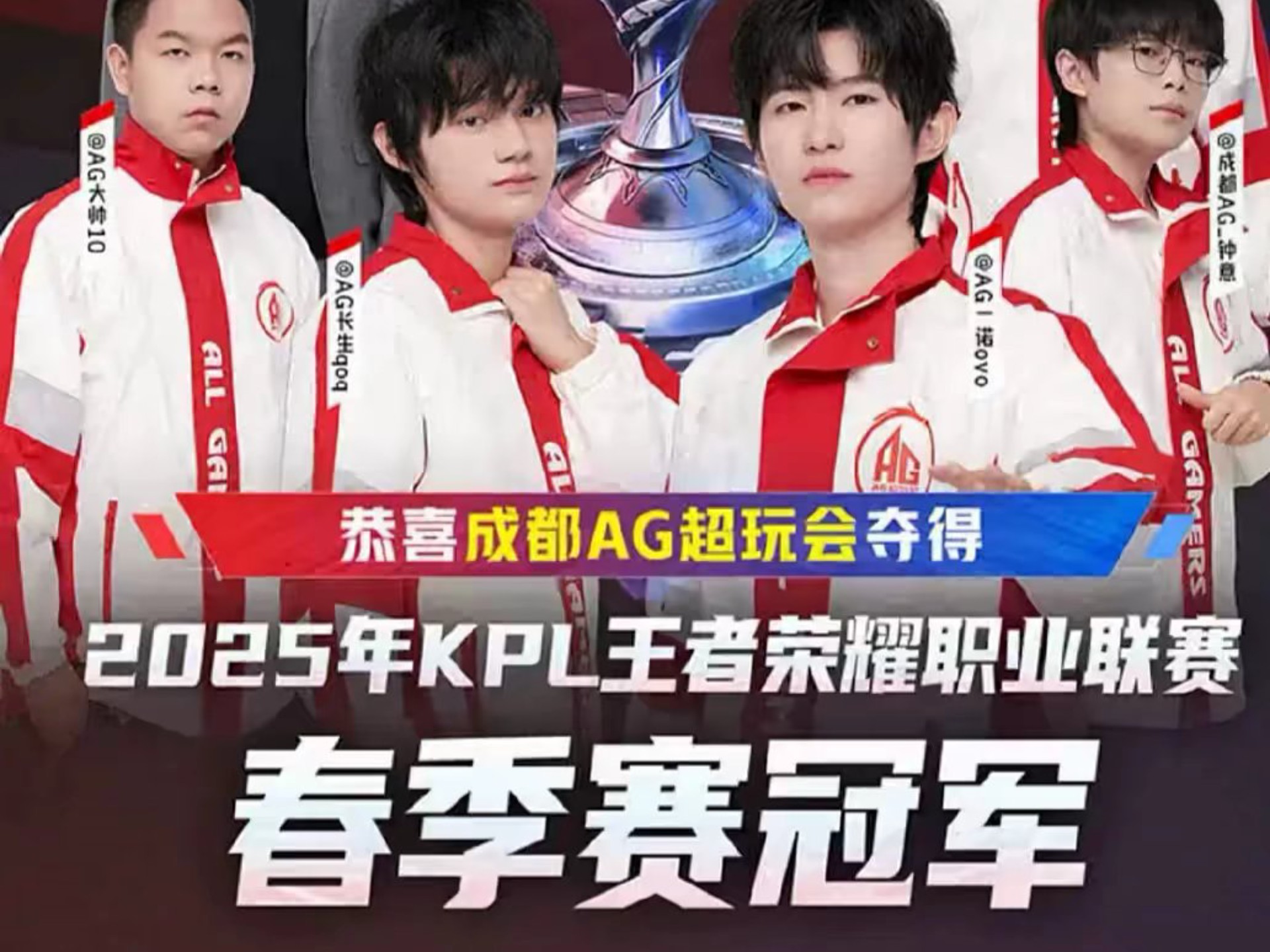 值门槛