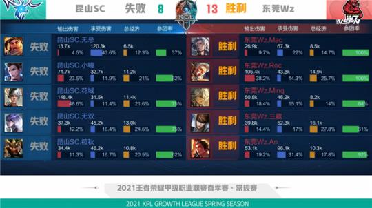 给出可执行