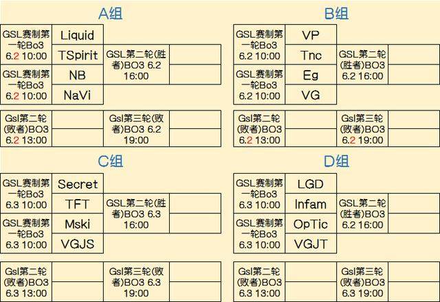 球队末节进 球队末节进